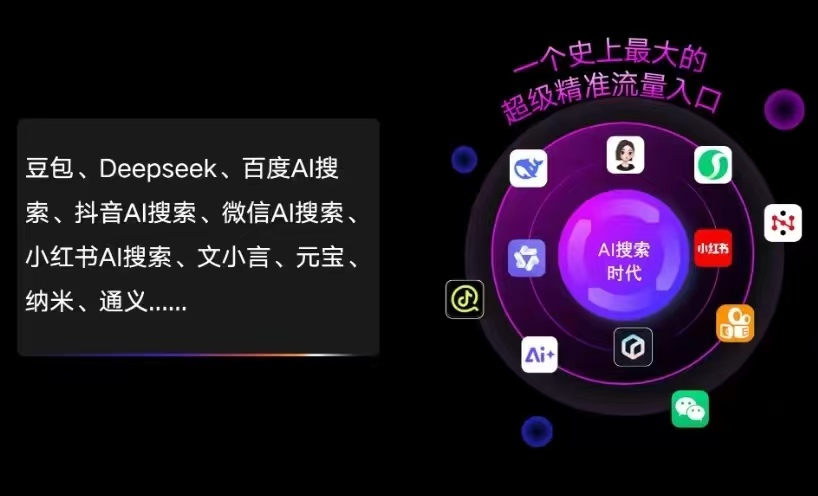 晴隆县AI智能推广新玩法，抢占搜索时代免费精准客源