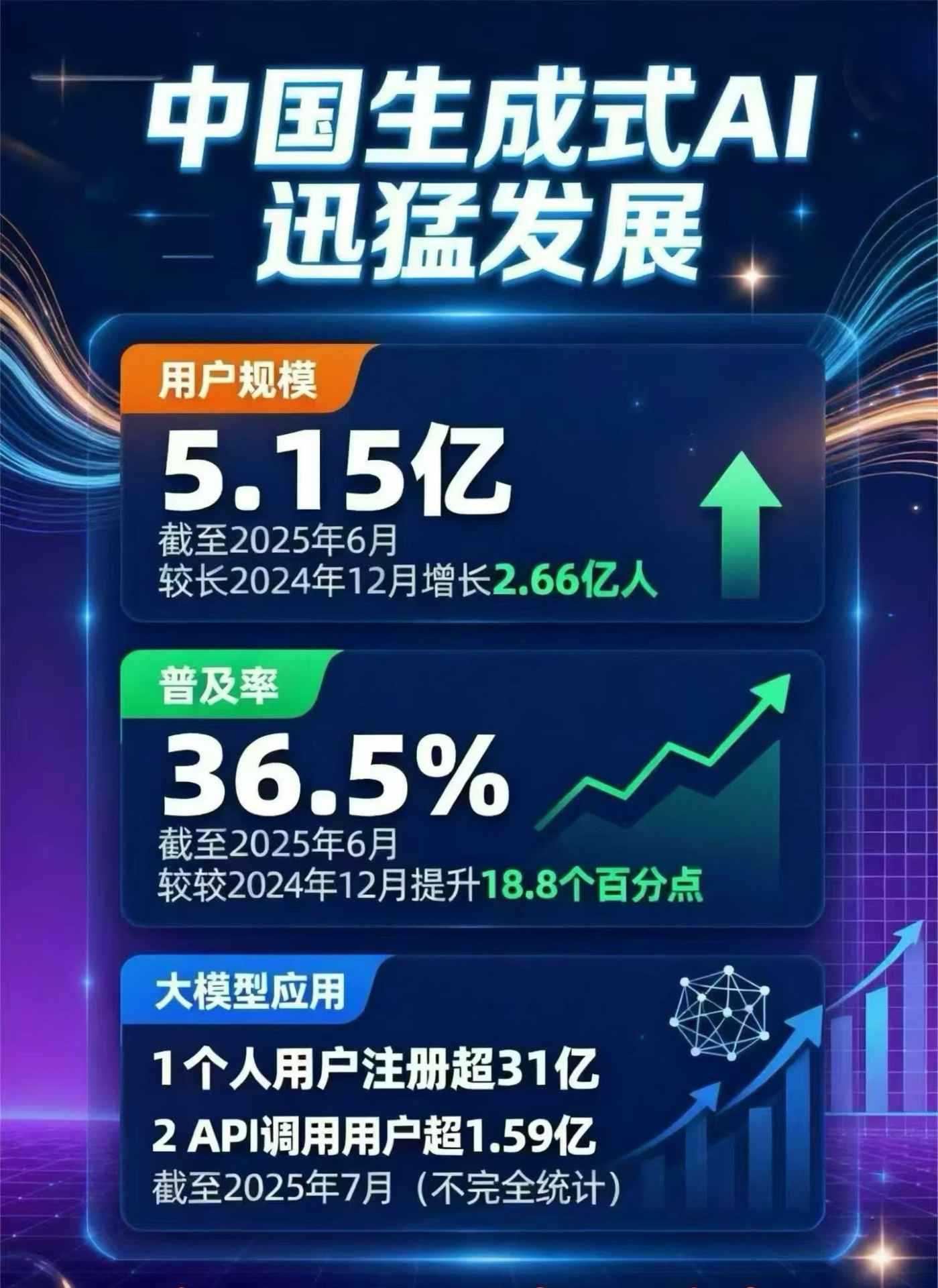晴隆县豆包GEO优化是什么？内容创作核心逻辑解析