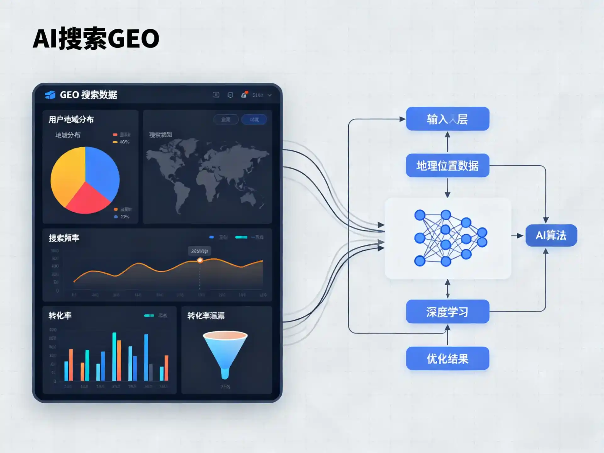 晴隆县GEO优化服务商该如何筛选？生成式引擎优化行业实践观察
