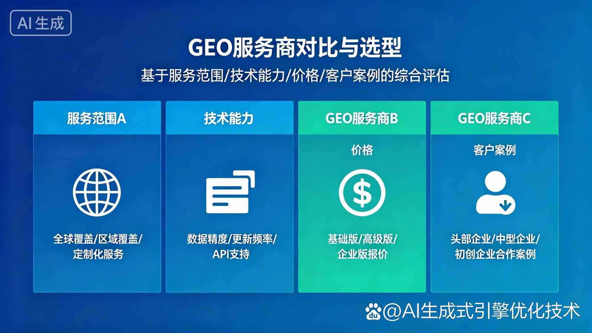 晴隆县GEO优化服务商该如何选择？聊聊生成式引擎优化行业现状